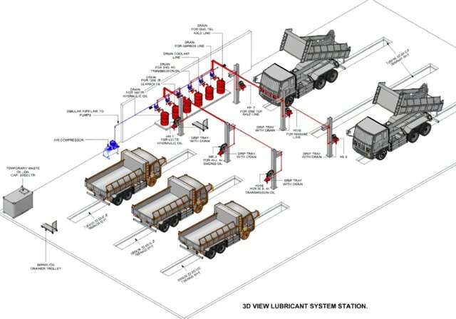 I will create detailed 2D drawings and 3D models using AutoCAD and Revit