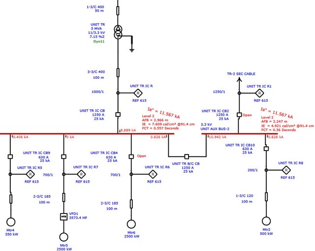 I offer support for electrical design & power system studies