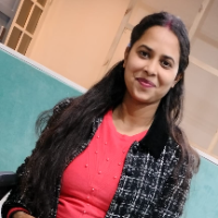 anshikas