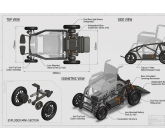 Concept 1